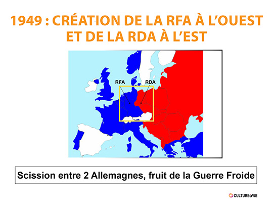 Ressource - CULTUREàVIE