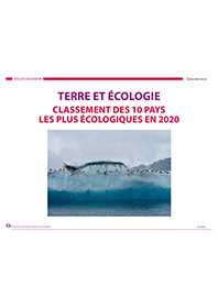 Terre et écologie, classement par pays...